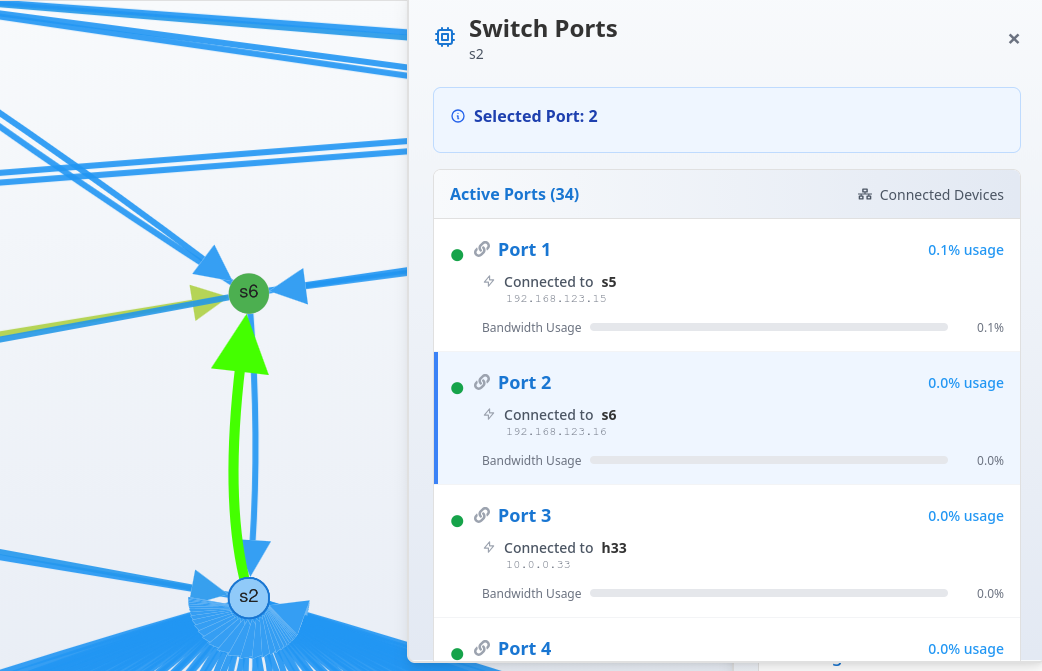 Switch Port Panel Select Port